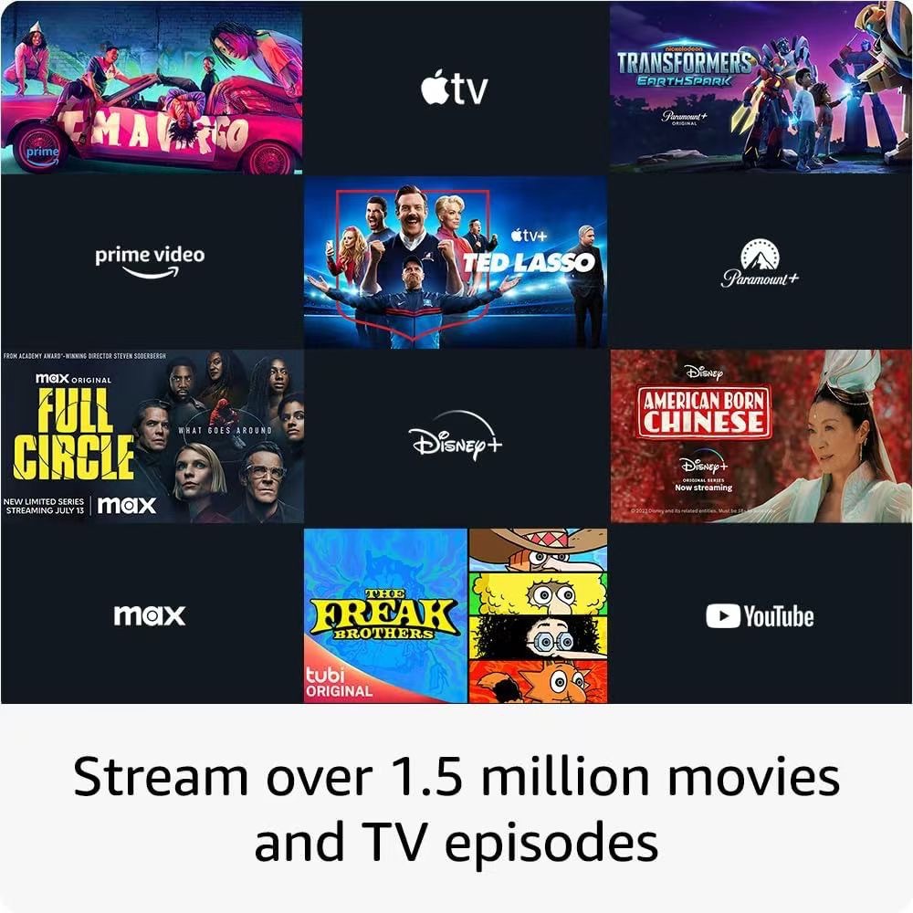 Android 14.0 Smart TV Box 4K Smart Media Player Set-top Box2.4G&5.0G ...