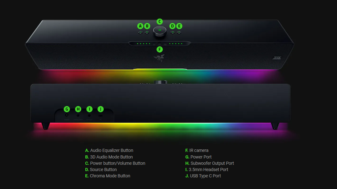 Razer Leviathan V2 Pro - AI-Powered Beamforming PC Gaming Soundbar with ...