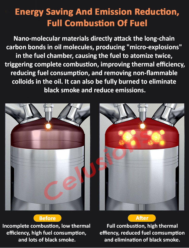【Buy 5 FREE 1】💥120ml Petrol Additive💥Fuel Saver Engine Injector Cleaner ...