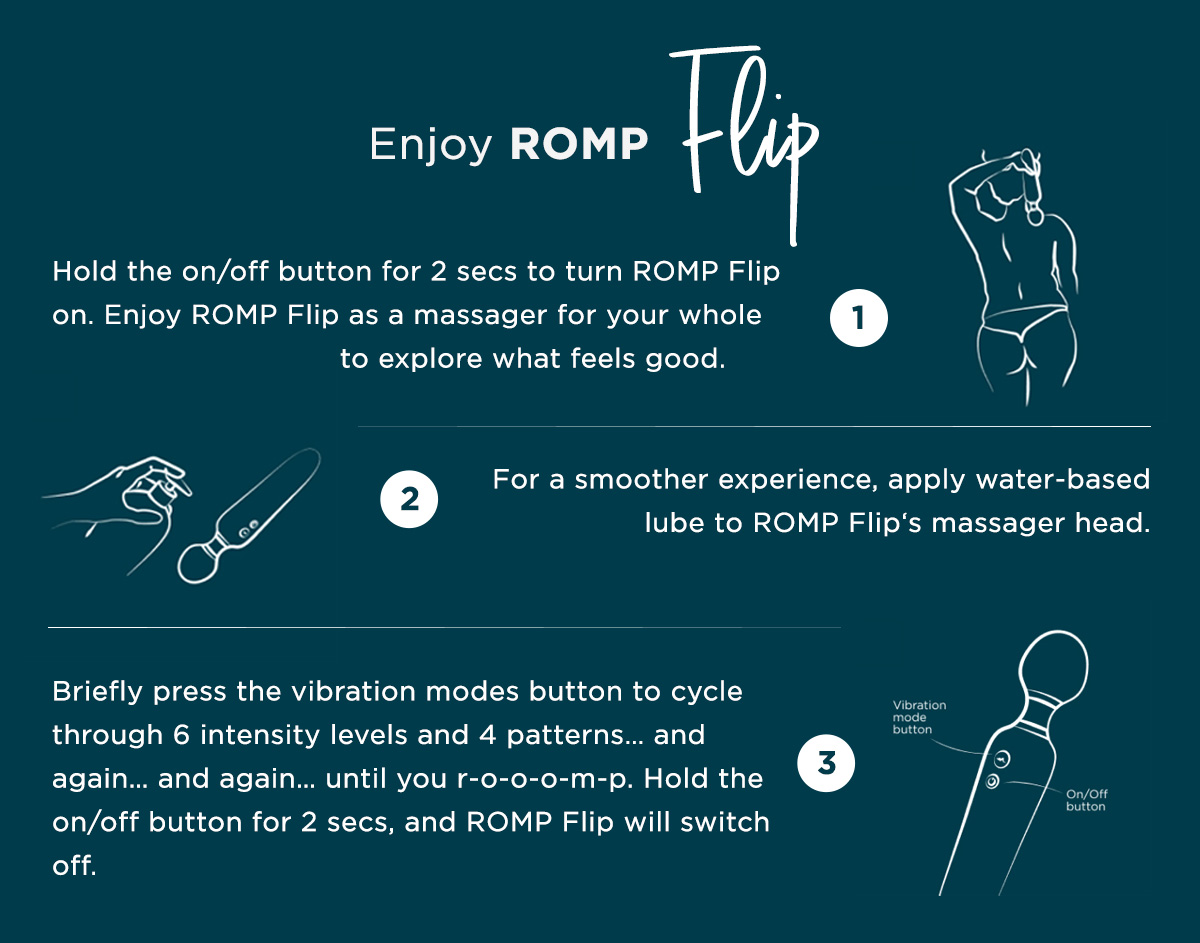 Romp - Pleasure Kit For Beginners (With Vibrating Wand, Cock Ring and ...