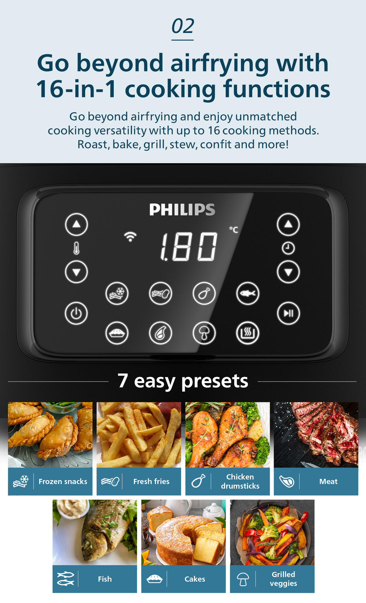 PHILIPS 7.2L 16in1 Digital Airfryer XXL 5000 Series Connected