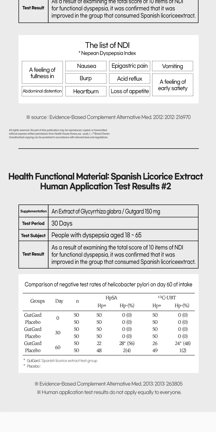 NATURALPLUS Korea Comfy Stomach Liver Health, Spanish Licorice Extract ...