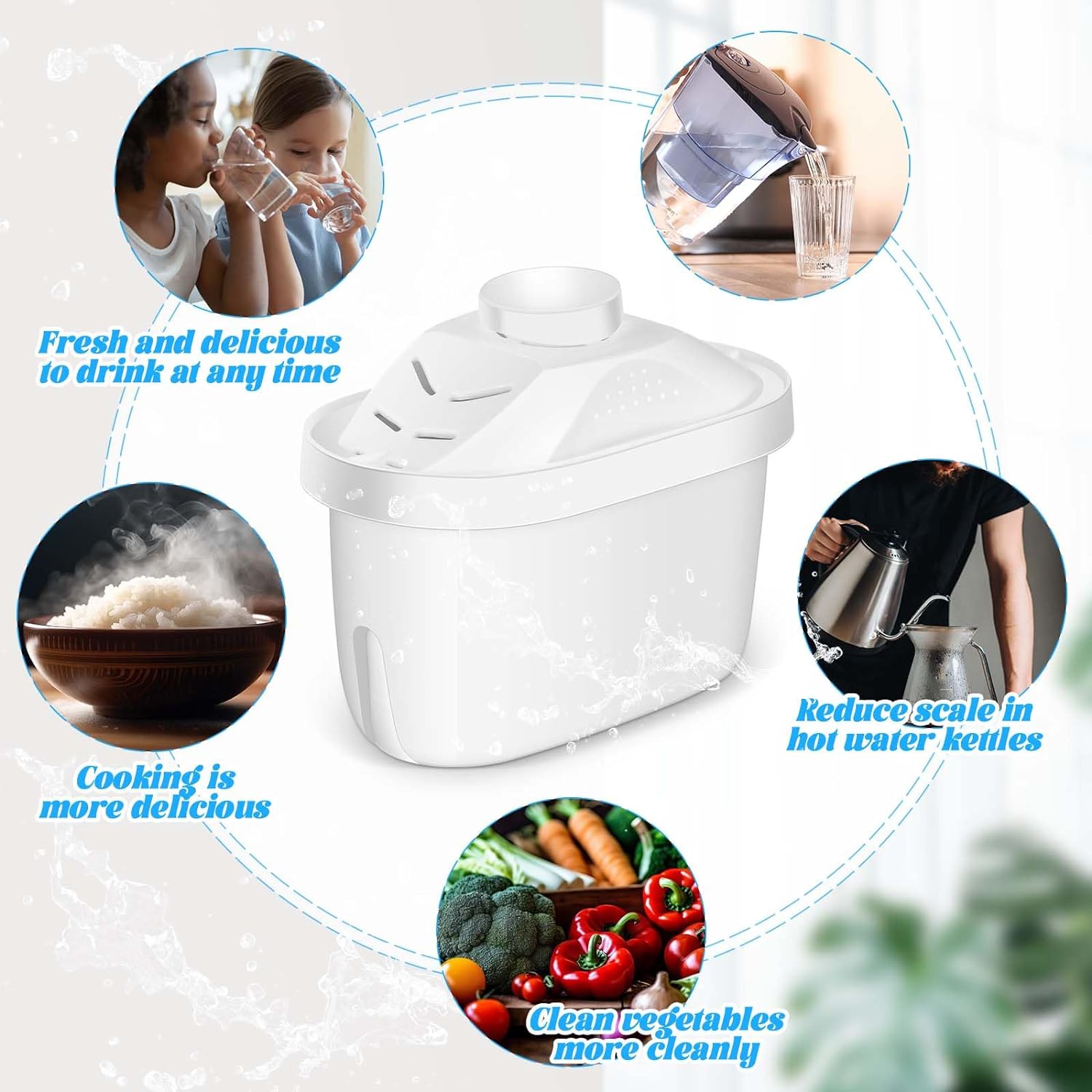 [SG Stocks] Alkaline Water Filter Cartridge Replacement for Water ...