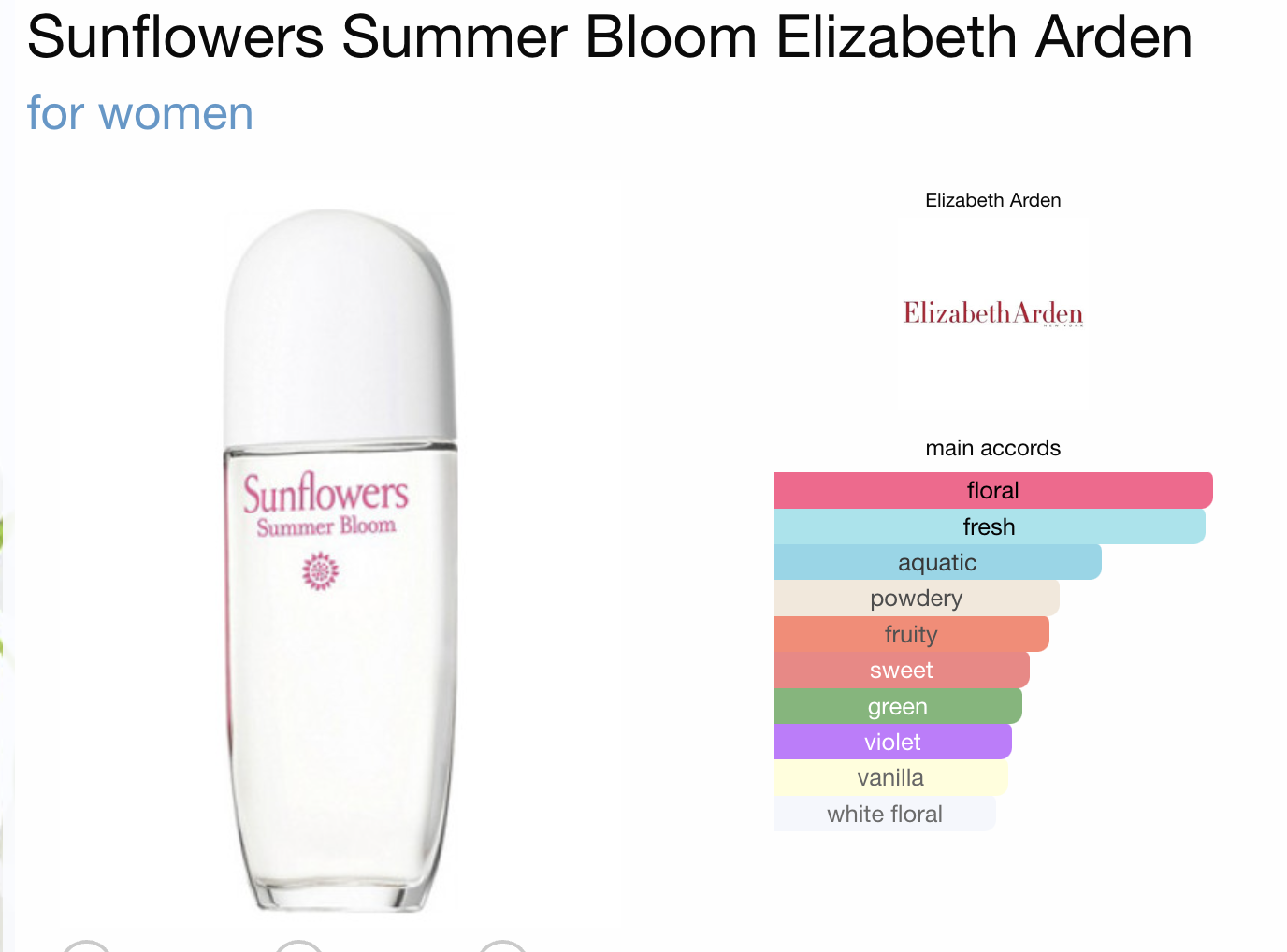 Sunflowers Summer Bloom Elizabeth Sunflowers Perfume ELIZABETH