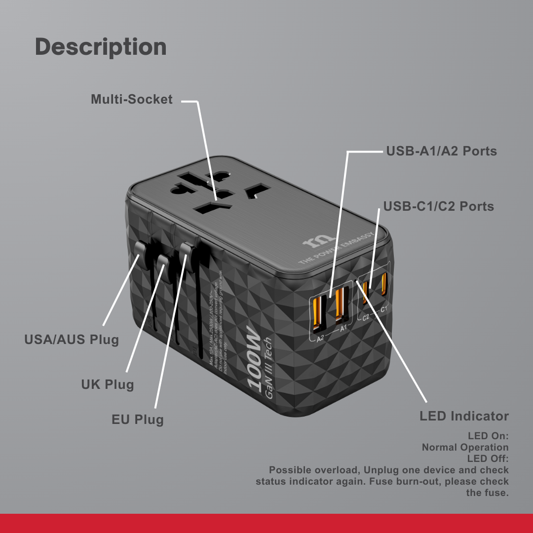Red Monster WORLD PLUG ULTRA - PD 100W Universal Travel Adapter ...