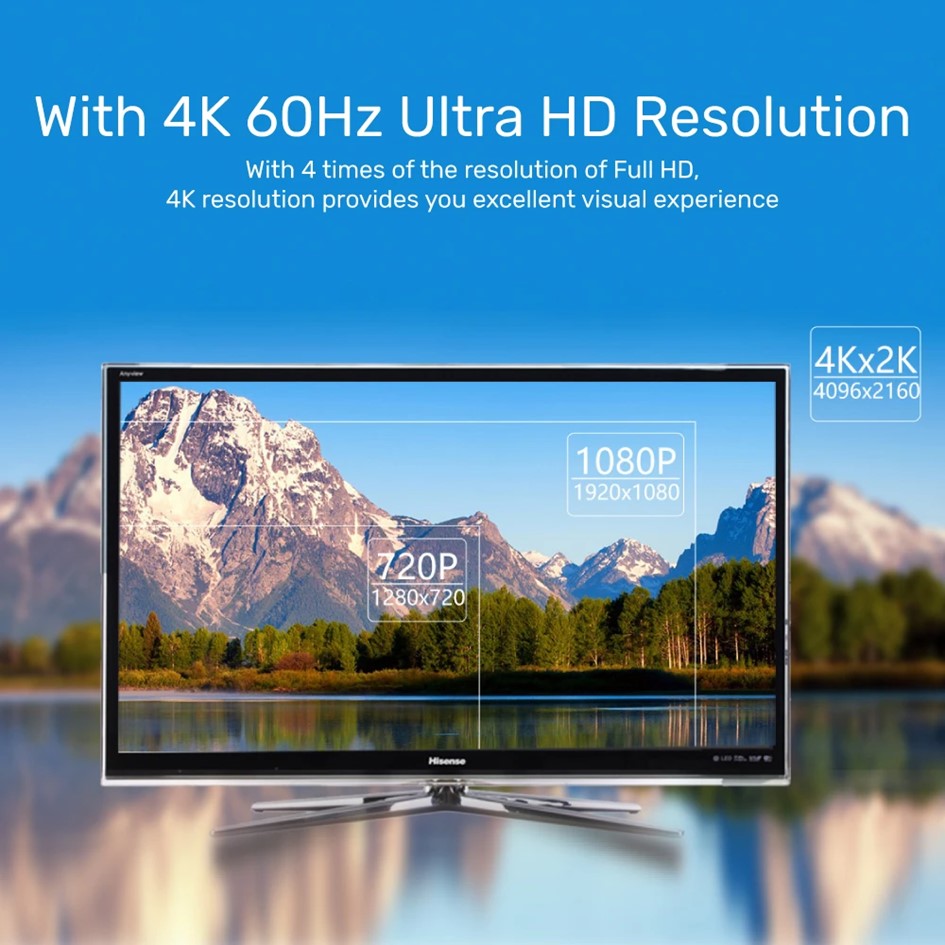 USB-C to DisplayPort 1.2 Adapter 4K 60Hz / Convert Type-C to Display ...