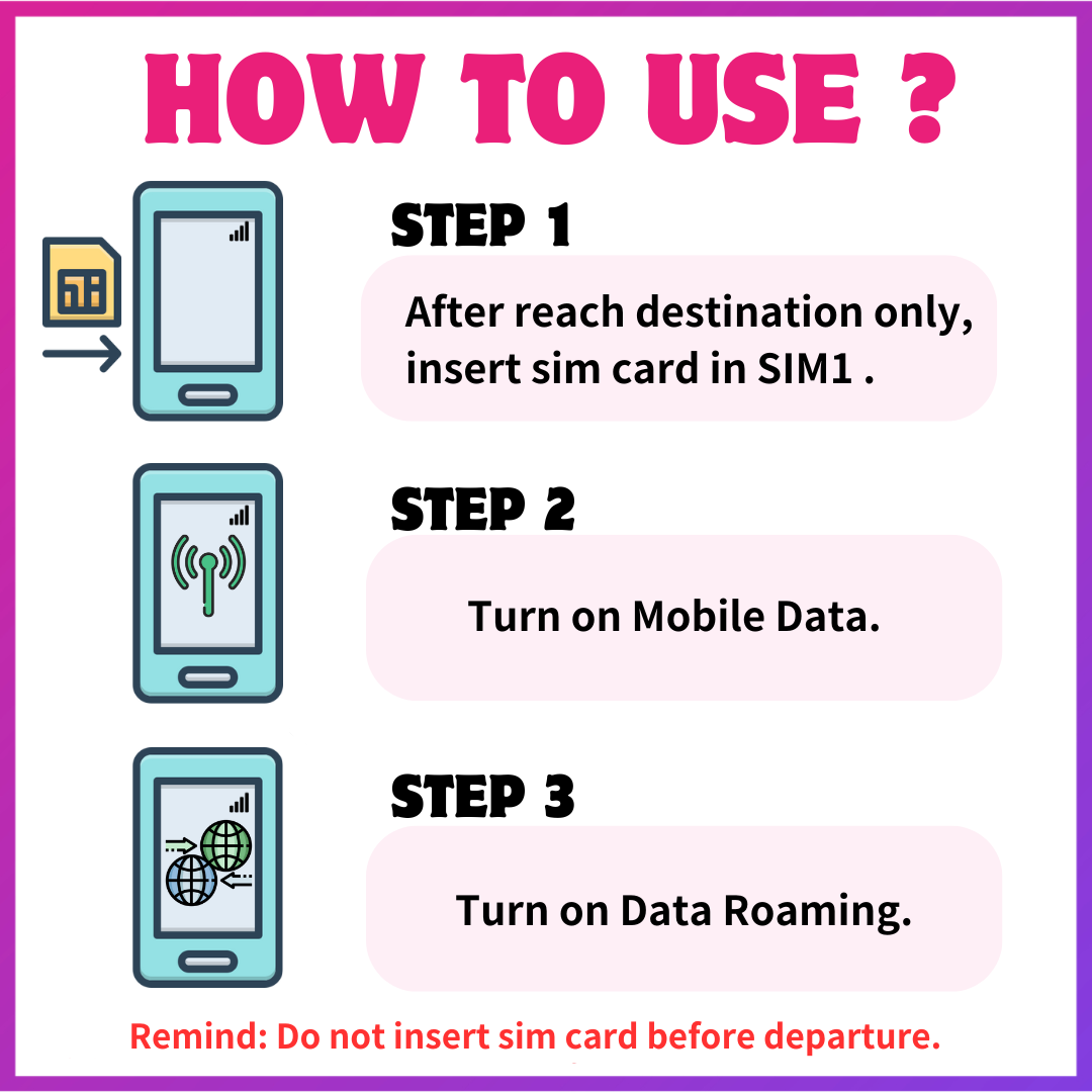 Joytel【 Malaysia SIM Card】1~10 Days Unlimited GB Travel Prepaid SIM ...