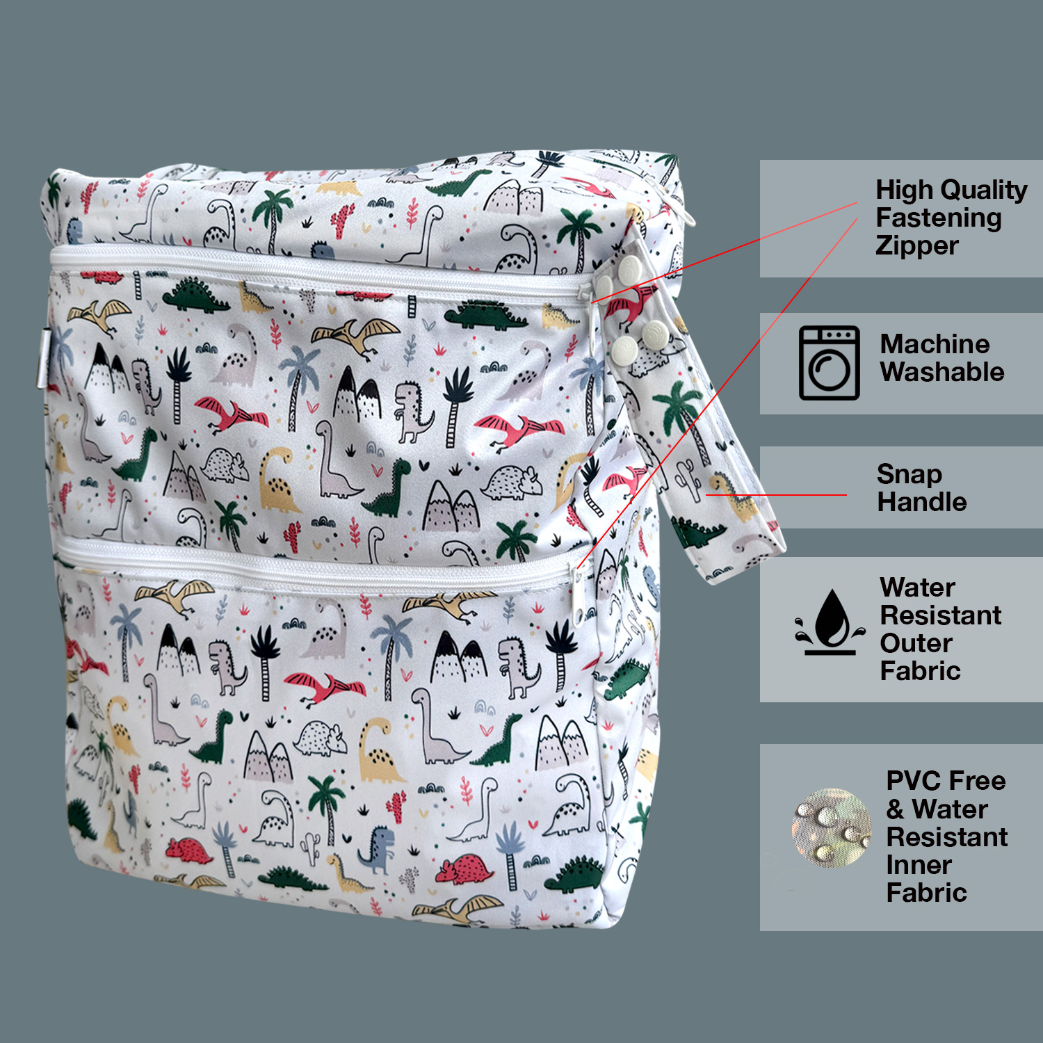 Flock Three 3D Waterproof and Washable Wet Bag Luggage Organiser for ...