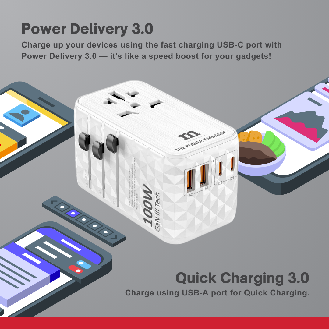 Red Monster WORLD PLUG ULTRA - PD 100W Universal Travel Adapter ...