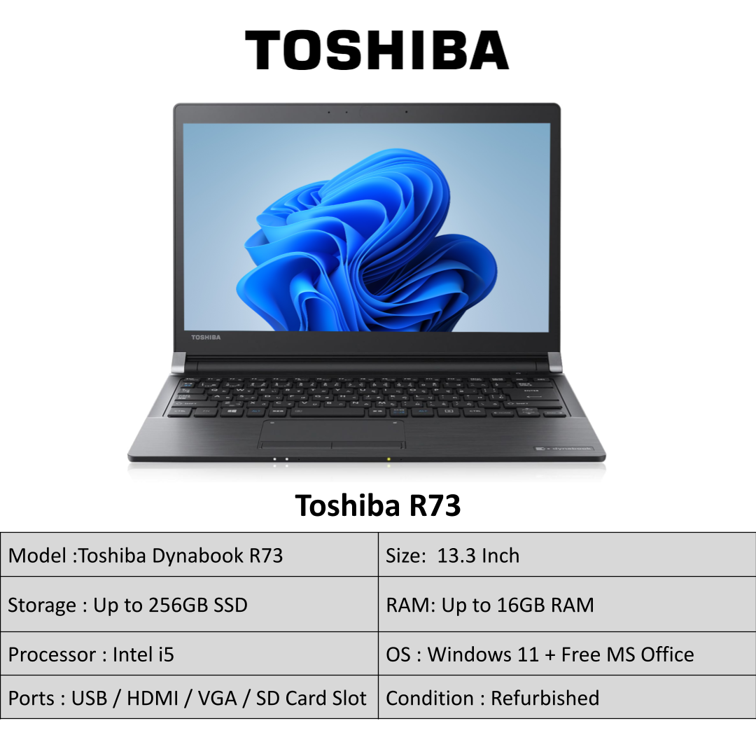 SSD256GB搭載WIN11Pro64bit 東芝 Dynabook EX/56MWH Core-i3/ﾒﾓﾘ4GB  