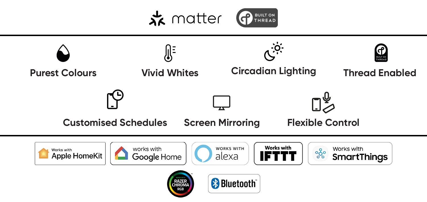 Nanoleaf Essentials Matter Lightstrips Smarter + Expansion Kit ( 3 ...