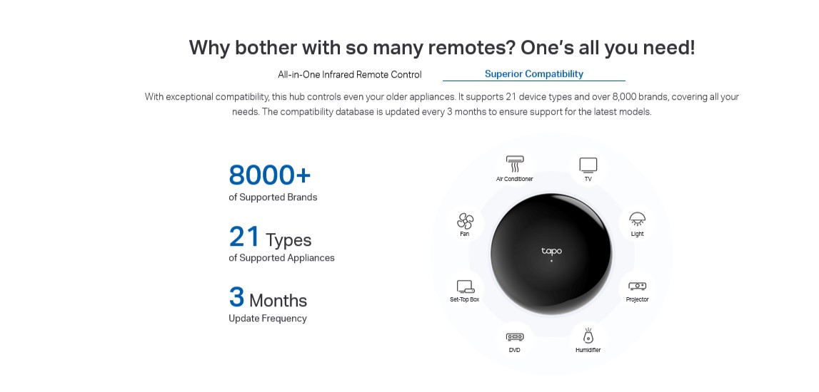 TP-Link Tapo H110 All-in-One Infrared Remote Control IR and IoT Smart ...