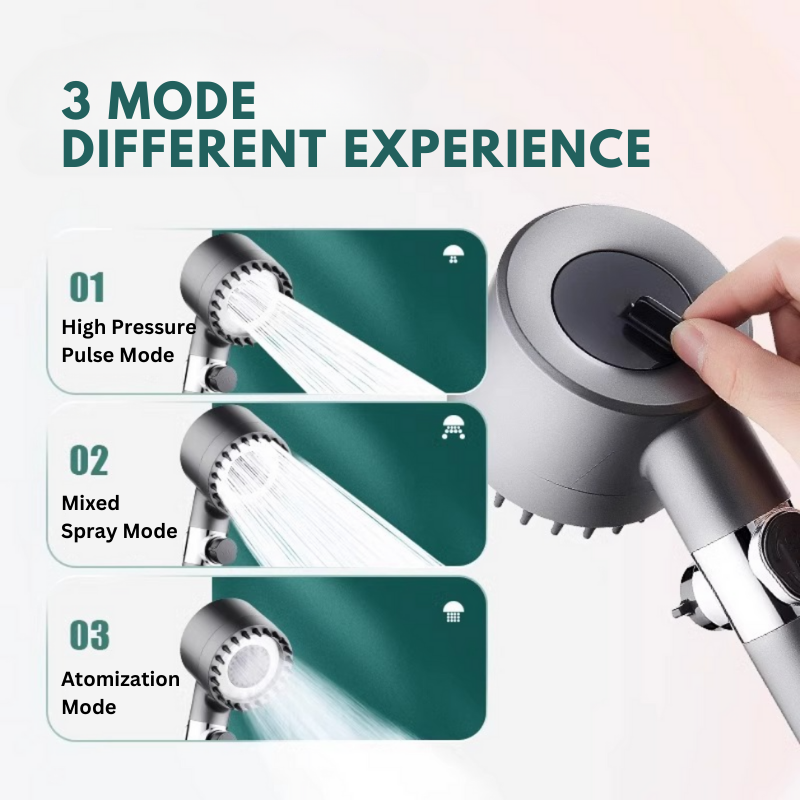 Powerful Shower Head 3 Mode Cotton Filter High Pressure Handheld ...