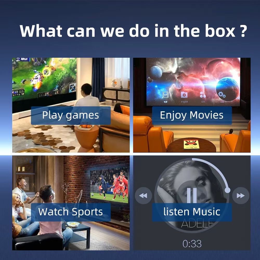 Android 14.0 Smart TV Box 4K Smart Media Player Set-top Box2.4G&5.0G ...