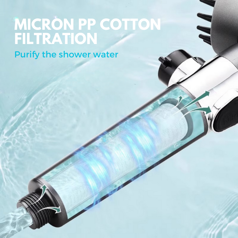 Powerful Shower Head 3 Mode Cotton Filter High Pressure Handheld ...