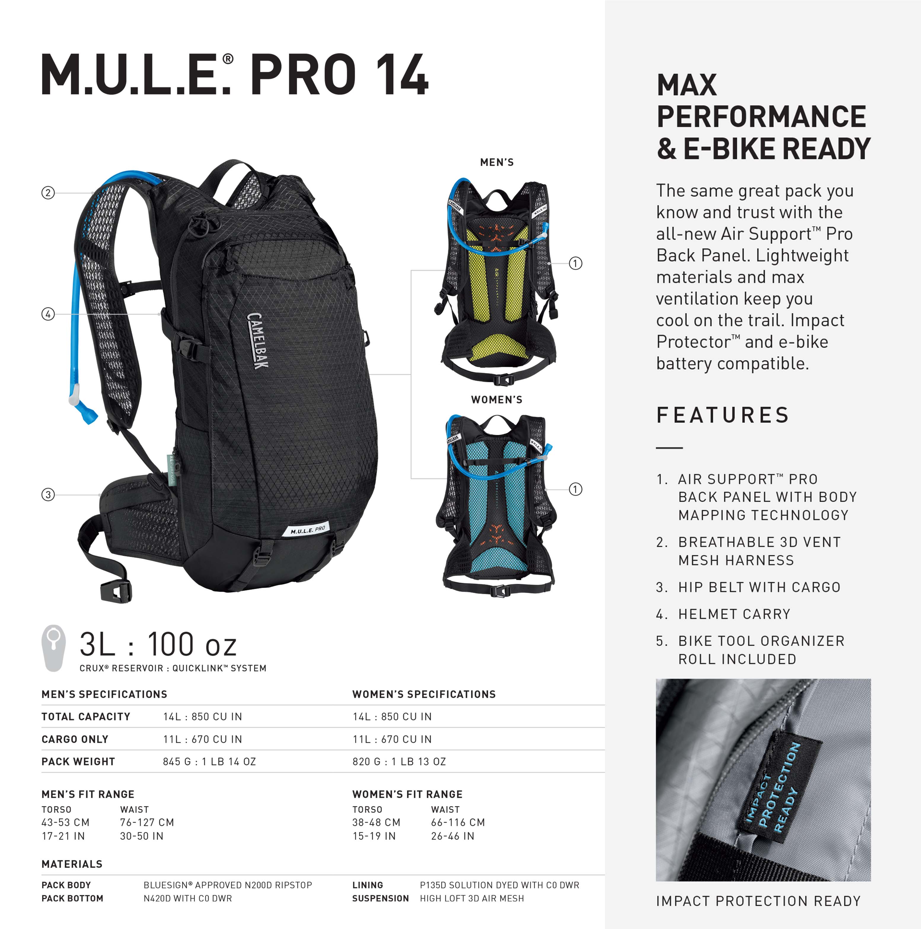 CamelBak M.U.L.E. cheapest Pro 14 Bike Hydration Backpack 100oz - Body Mapping Technology