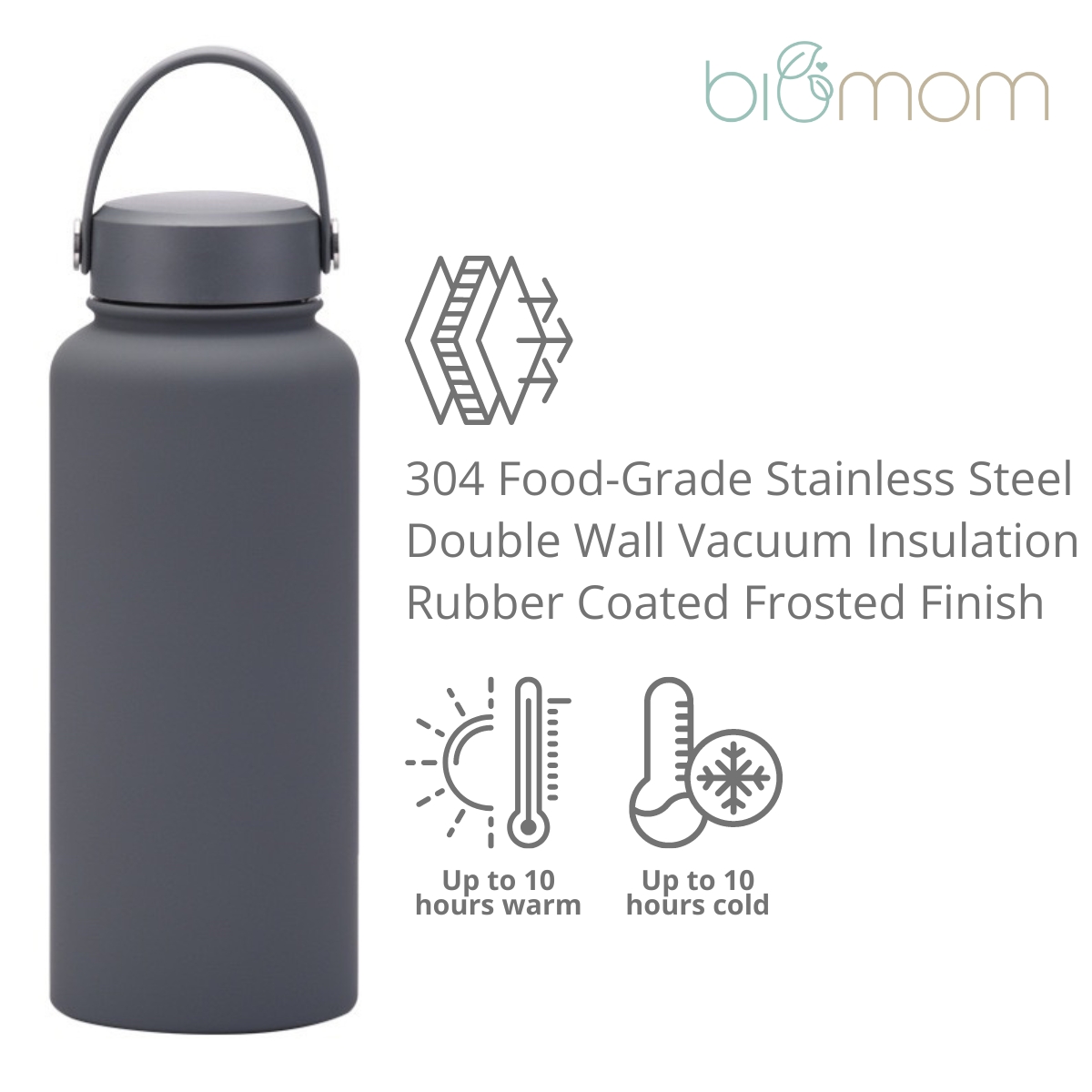 Biomom CarryEase Insulated Hydration Bottle, 32oz (10 Colors) / Hydro ...