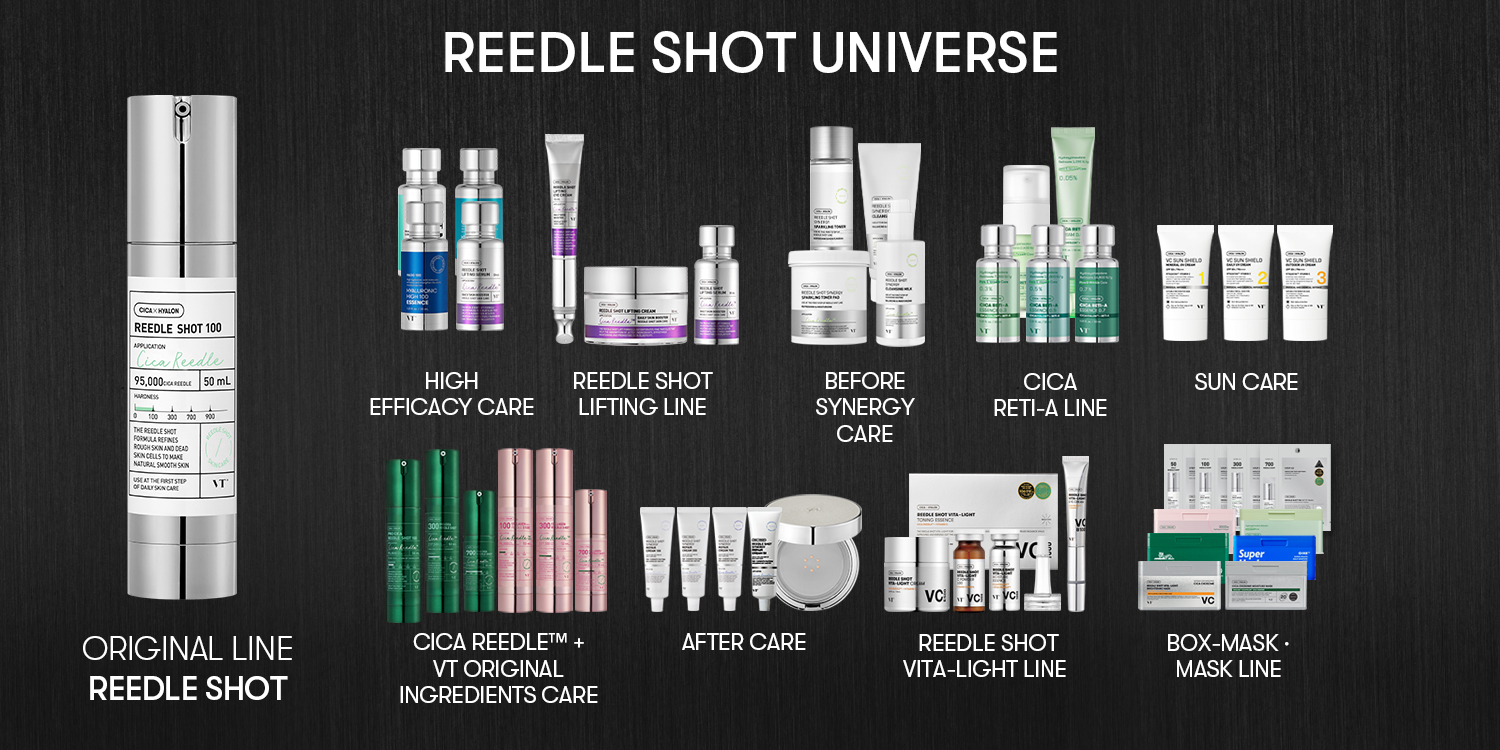 VT] Reedle Shot 1000 Treatment, Skin Starter, Pore care, Smooth