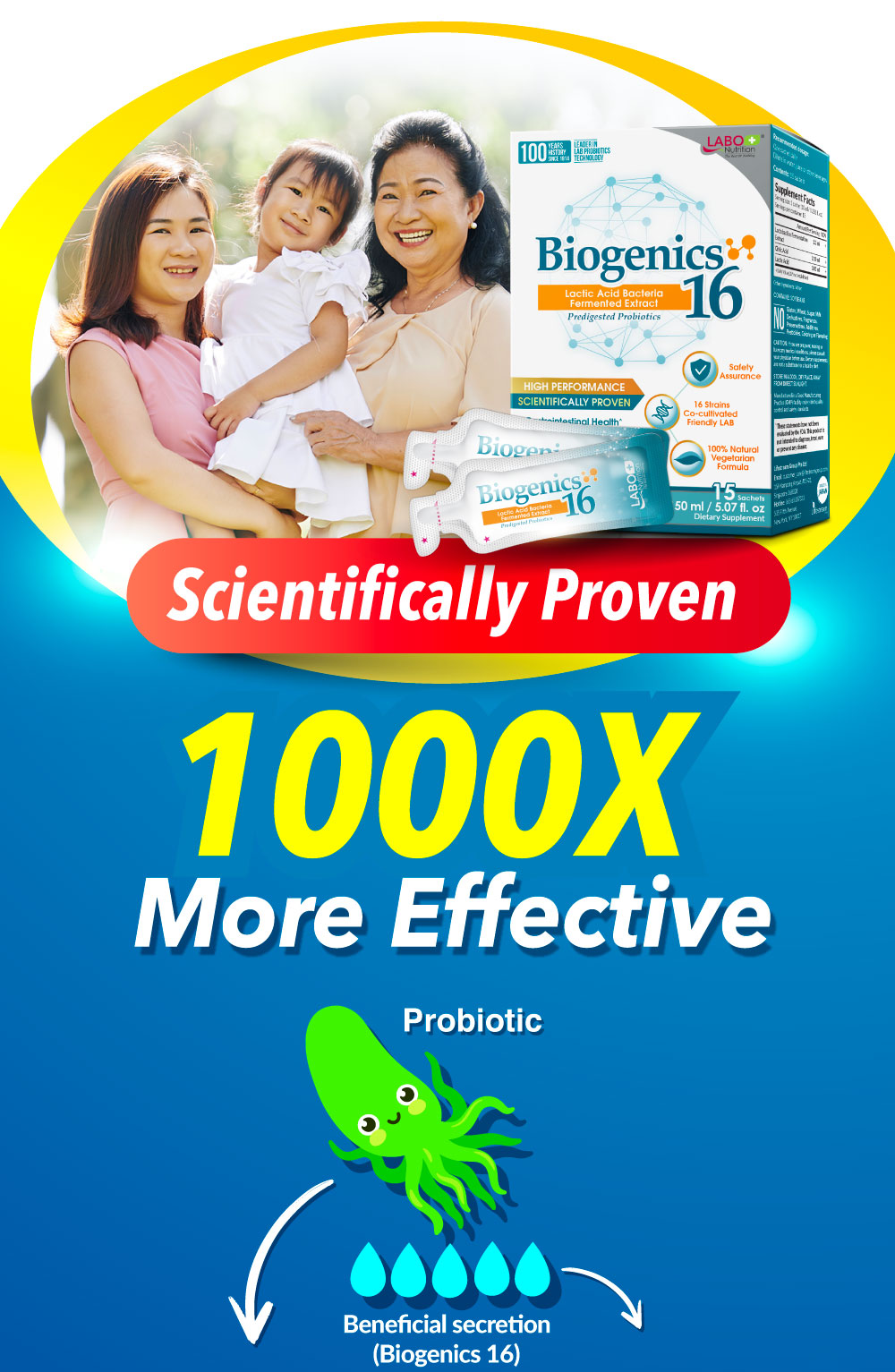 [6 Boxes] LABO Nutrition Biogenics 16 - Lactic Acid Bacteria Probiotics ...