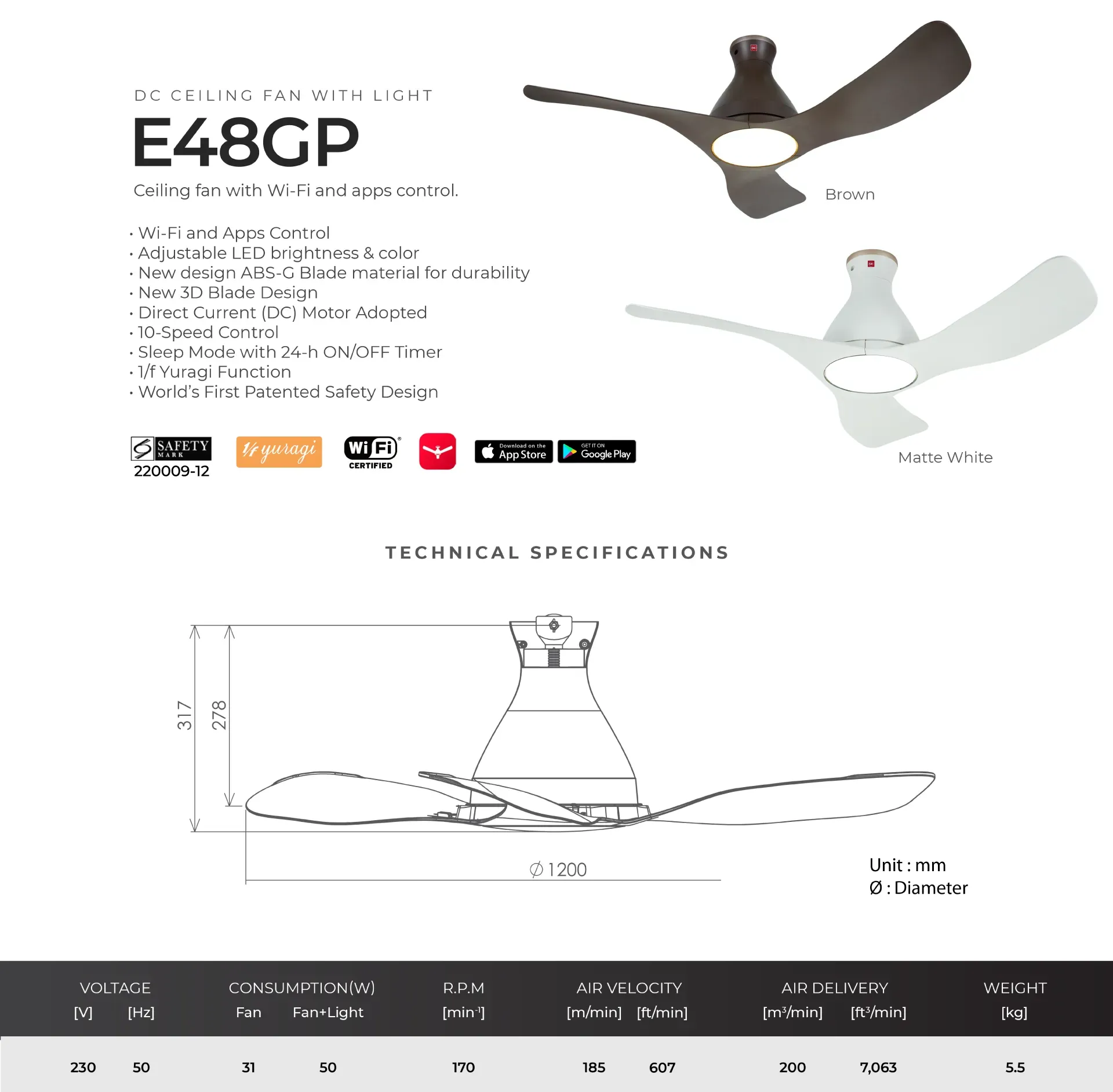 KDK DC Ceiling Fan with LED Light Wind Wind Bundle A (E48GP + E48GP ...