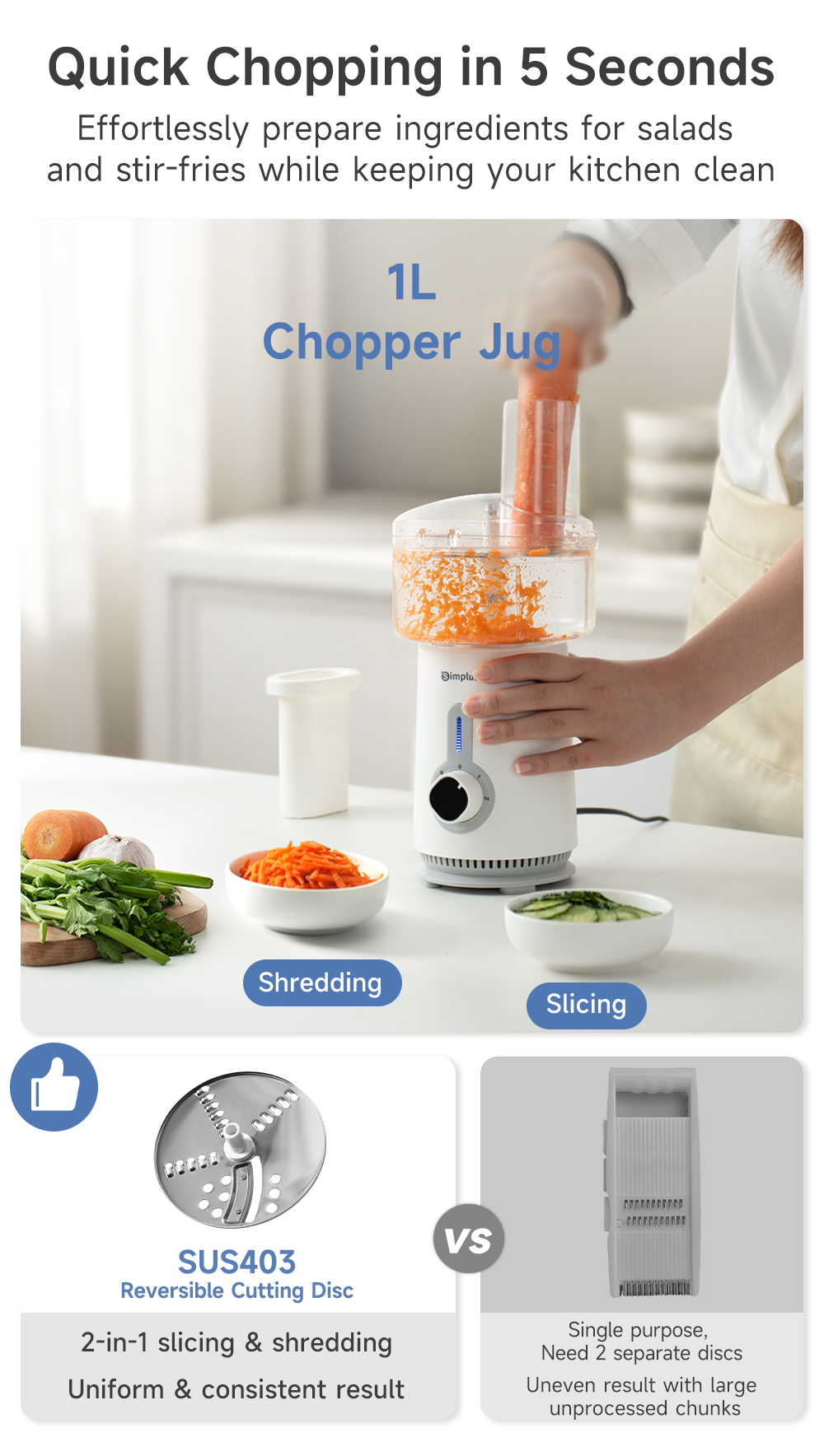 Simplus Multi-functional Blender | 1.25L+1L Large Jugs | 380W Copper ...