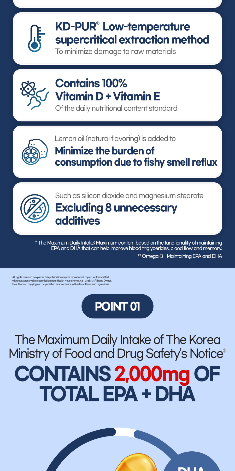 NATURALPLUS Korea Super Critical rTG Omega-3 Max Pure 2000, Maximum ...
