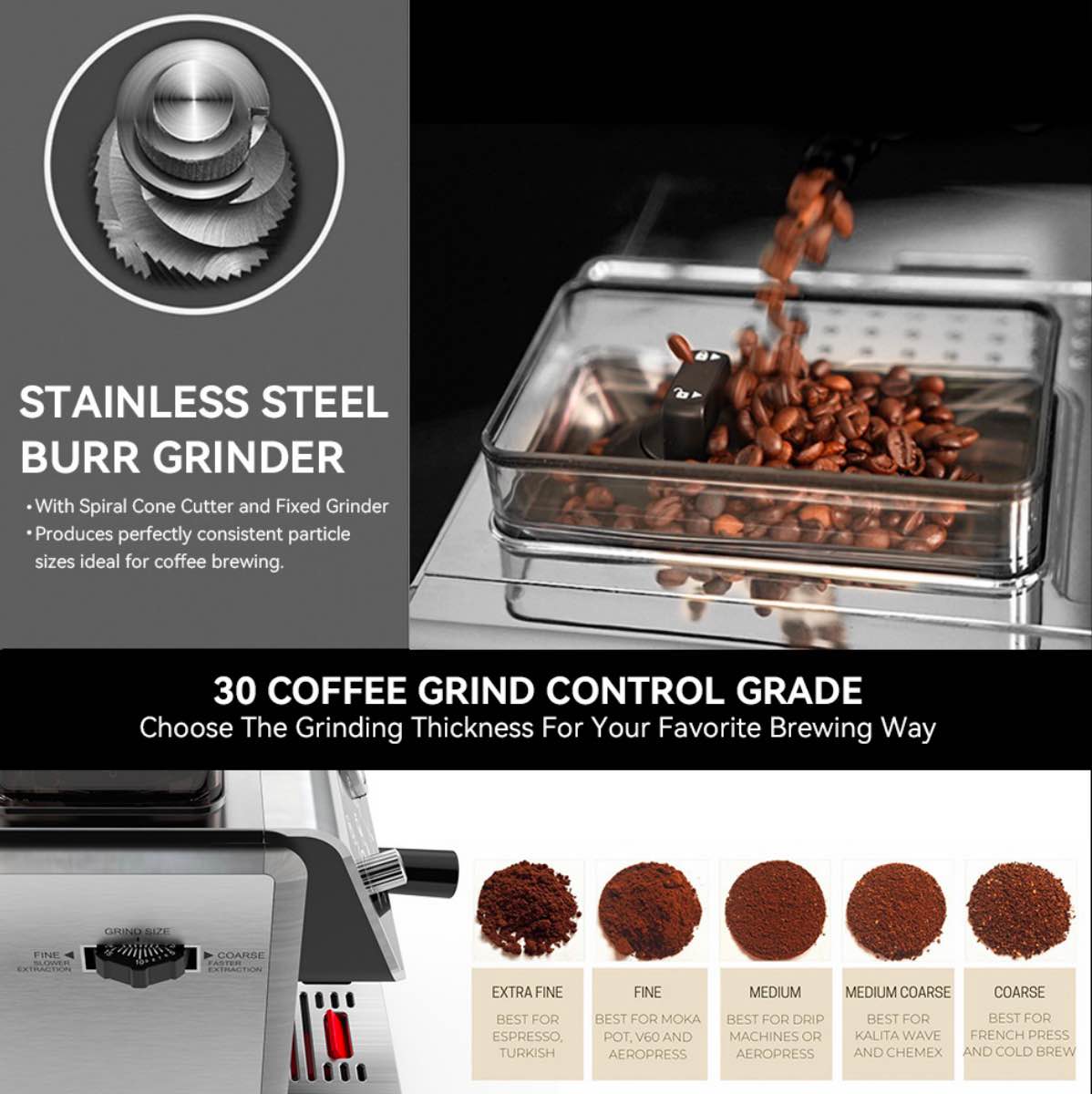 Ruokala BrewMaster Elite Semi-Automatic Espresso Coffee Machine ...