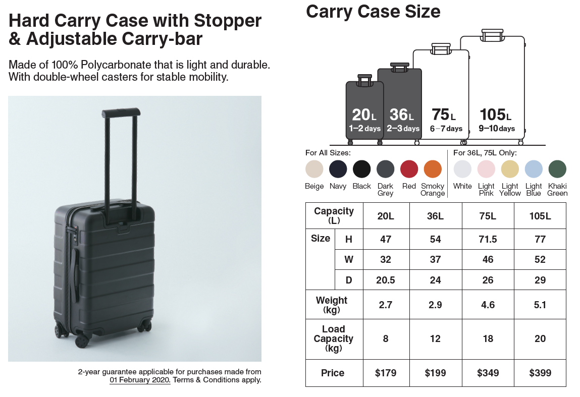 Muji suitcase dimensions on sale