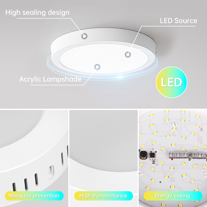 Led Ceiling Lamp Surface Mounted Downlight Round Panel Light for Living ...