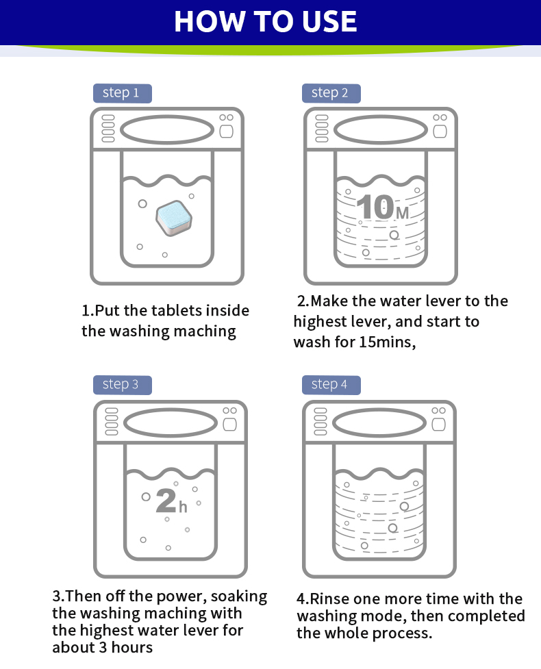 🇸🇬【SG stock】Washing Machine Cleaner Descaler Multifunctional Tablet ...