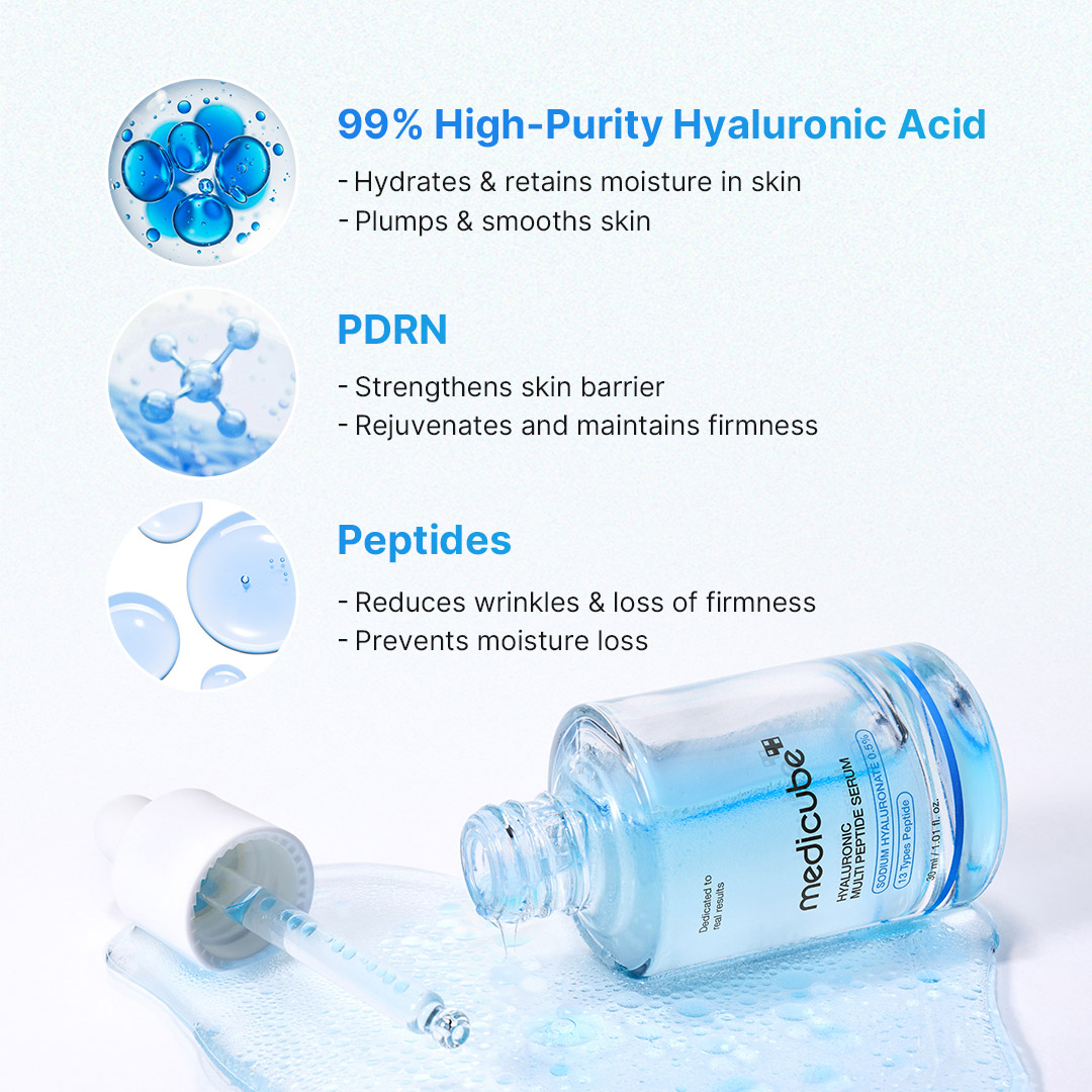 [medicube official] Hyaluronic Multi Peptide Serum - Liquid skin ...