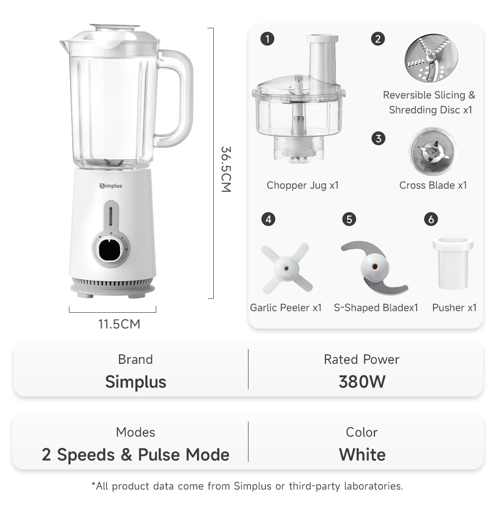 Simplus Multi-functional Blender | 1.25L+1L Large Jugs | 380W Copper ...