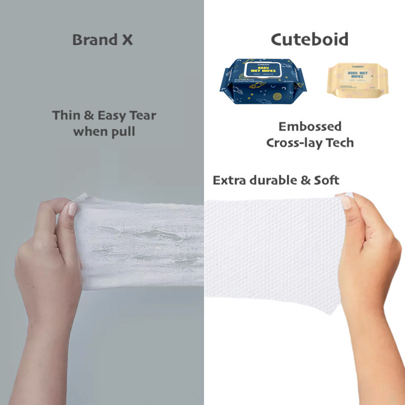Cuteboid Travel Size Baby Wet Wipes Mini Pack Wet Tissue | Shopee Singapore