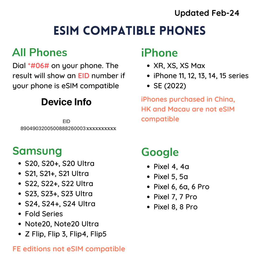 China eSIM | 1 to 15 Days | Fixed & Unlimited Data | Instant email ...