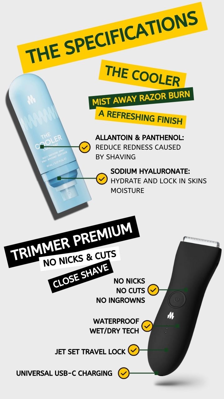 The Razor Burn Buster Duo Package by MERIDIAN: Waterproof Electric ...