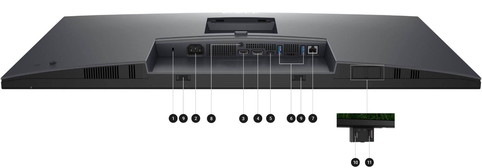 Same Day Delivery】Dell Pro 32 Plus 4K USB-C Hub Monitor - P3225QE