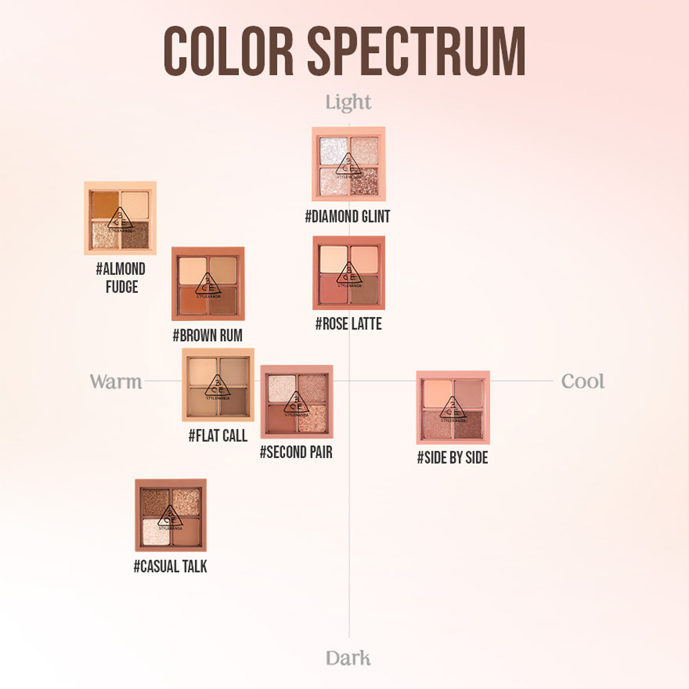 3CE Multi Eye Color Palette Mini #Almond Fudge 1s | Shopee Singapore