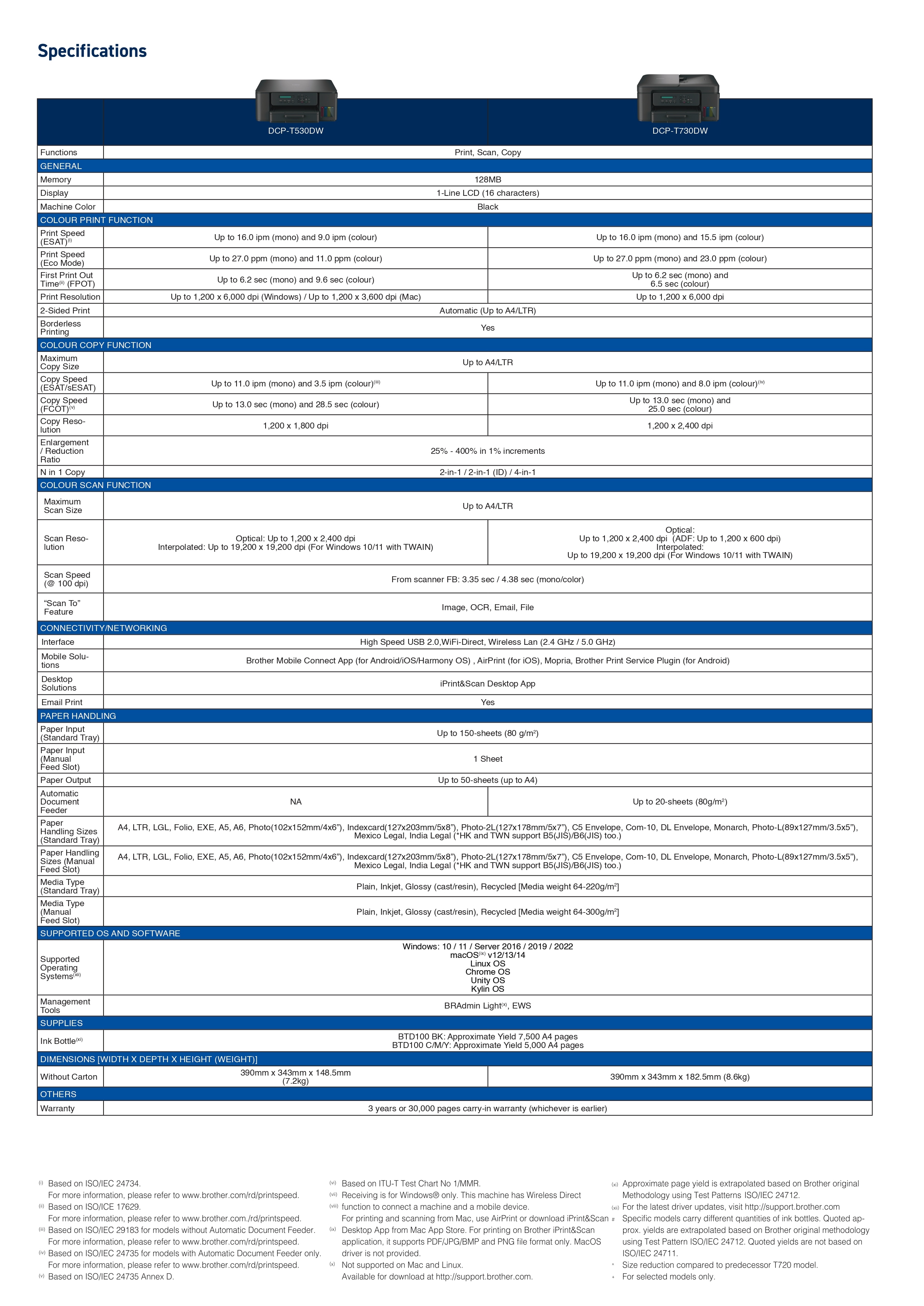 Brother DCP-T530DW A4 3-in-1 Wireless Colour Ink Tank Printer | Refill ...