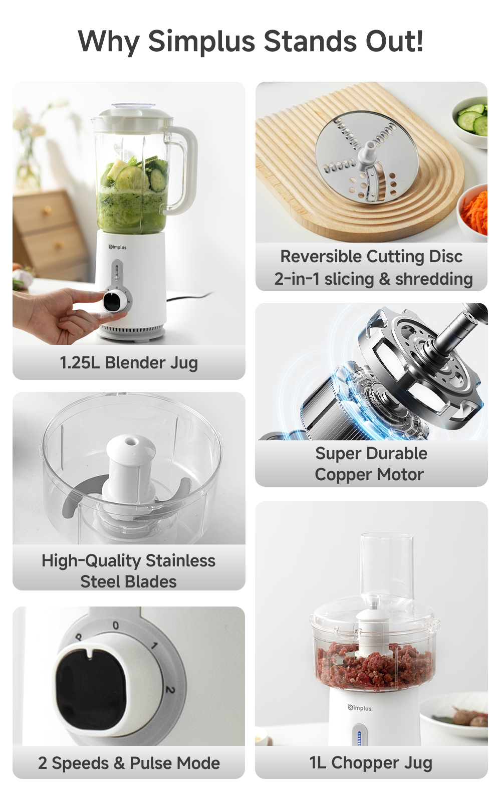 Simplus Multi-functional Blender | 1.25L+1L Large Jugs | 380W Copper ...