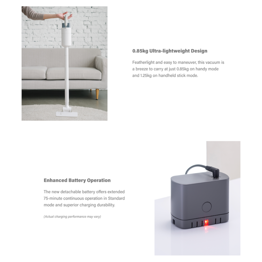 ±0 Cordless Handheld Vacuum Cleaner | 3 Modes | Enhanced Battery ...
