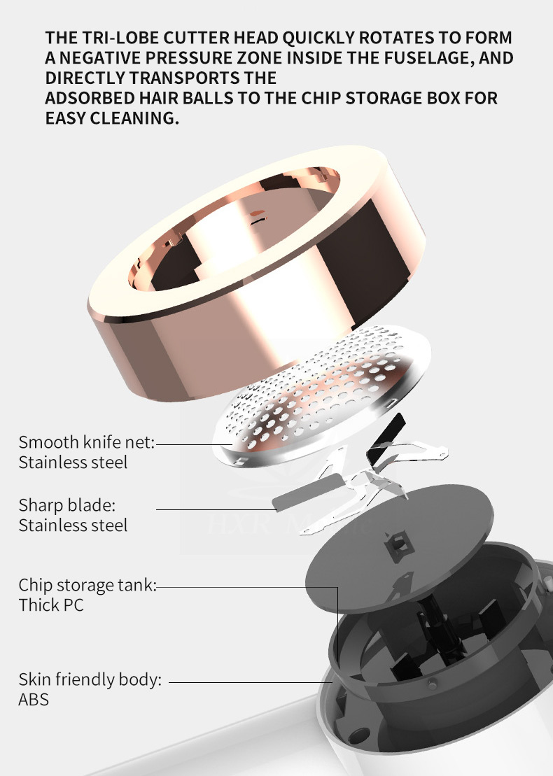 HXR Clothes Lint Remover Electric Fabric Shaver Defuzzer Mini Clothes ...