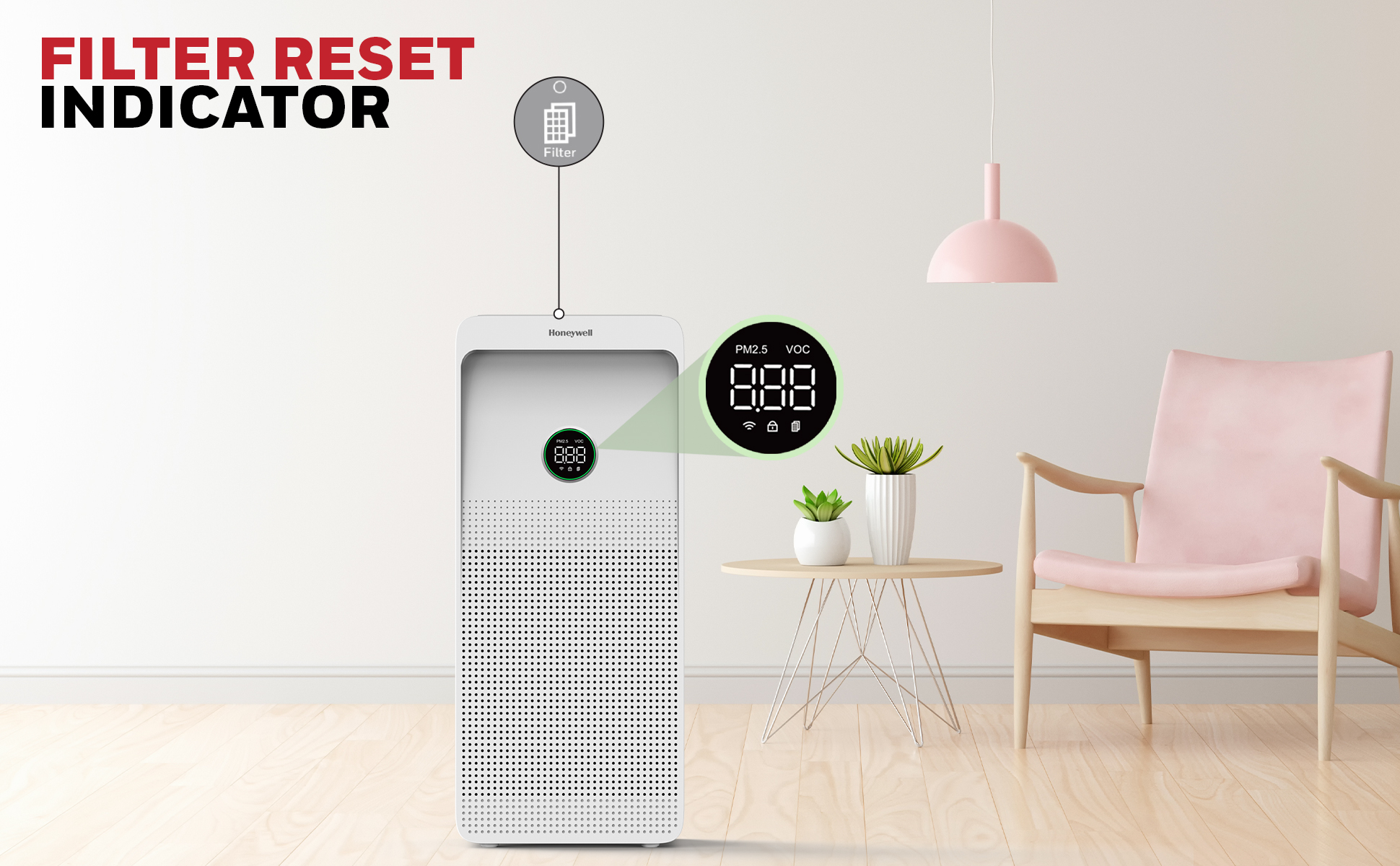 High Rise Apartment Air Purification Features Reference: Honeywell Air Purifier For Home Covers 100M² Pm2 5 Level