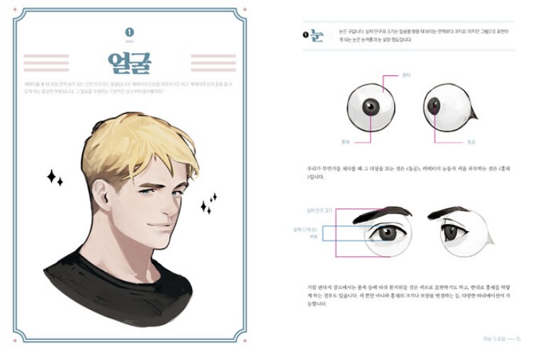 Drawing of Men, How to Draw Man, Men Drawing Book, Guide to Draw Men ...