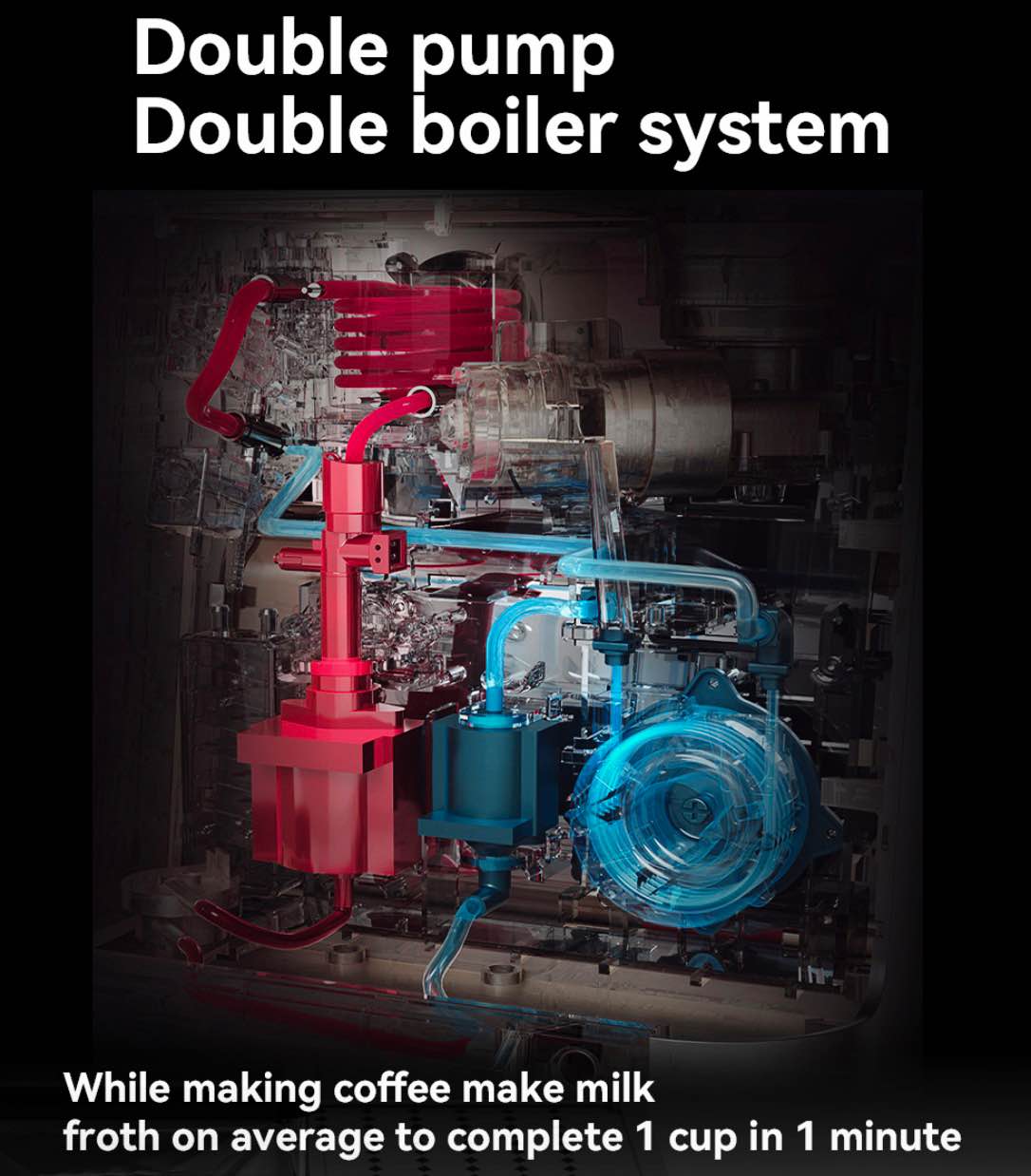 Ruokala BrewMaster Elite Semi-Automatic Espresso Coffee Machine ...