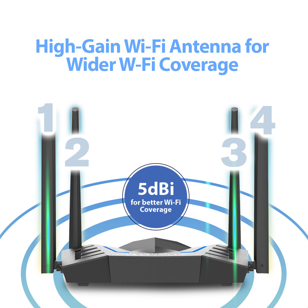 D-Link DWR-M975X AX1500 4G+ LTE Cat6 Wi-Fi 6 Wireless Gigabit Mobile ...