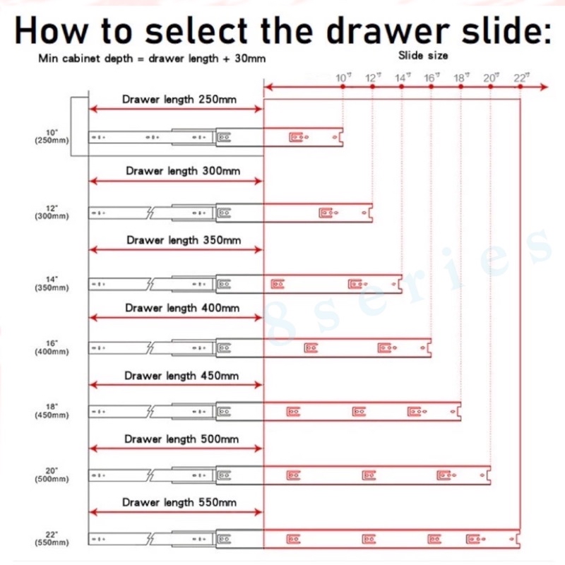 FULL EXTENSION DRAWER SLIDE RUNNER TRACK/ BALL BEARING DRAWER SLIDE ...