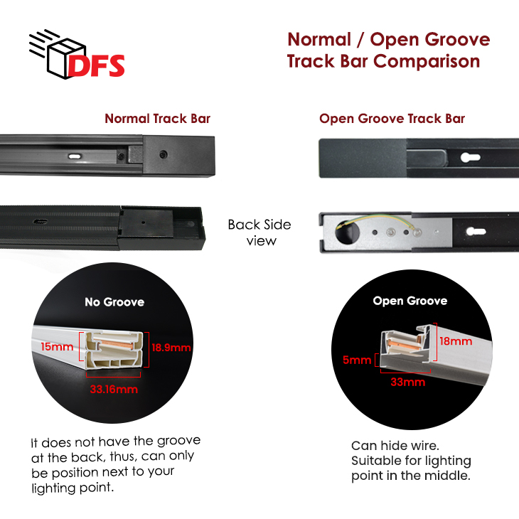 DFS LED LIGHT LED Linear + Grille Track Light / Linear + Foldable Track ...