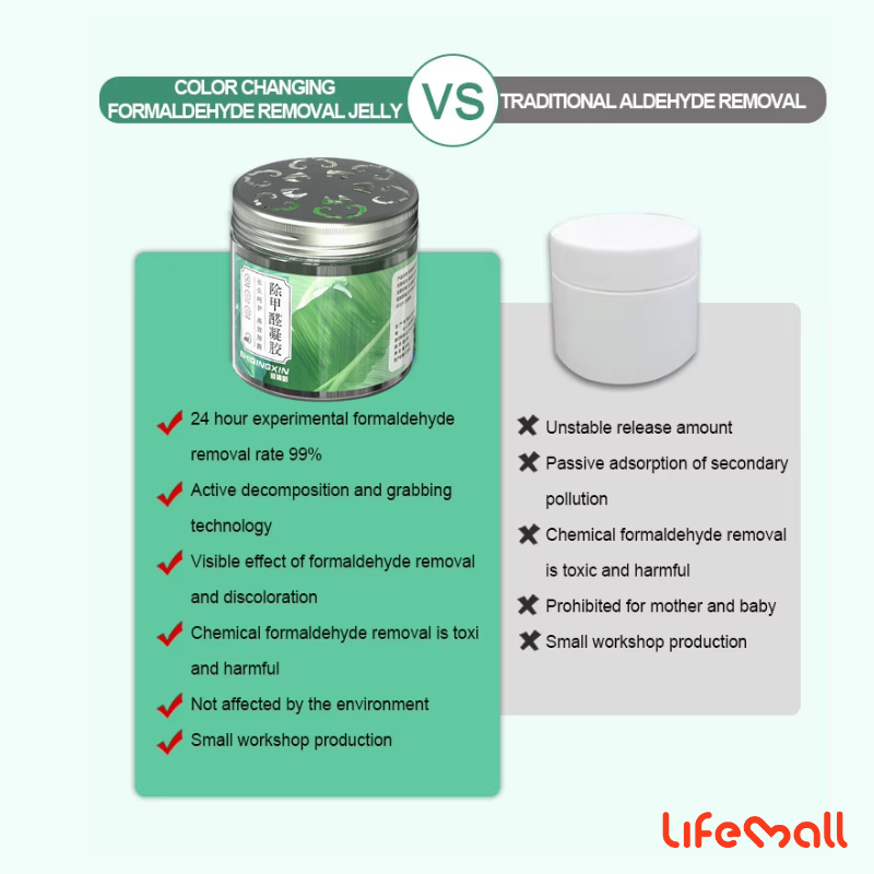 LifeMall - Formaldehyde Remover Jelly Gel Household Formaldehyde ...