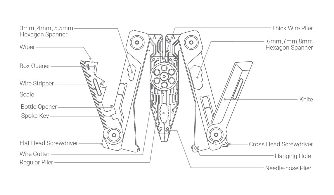 NexTool Silver Blade Credit-Card Multi-Tool with 15 Functions (10-year ...