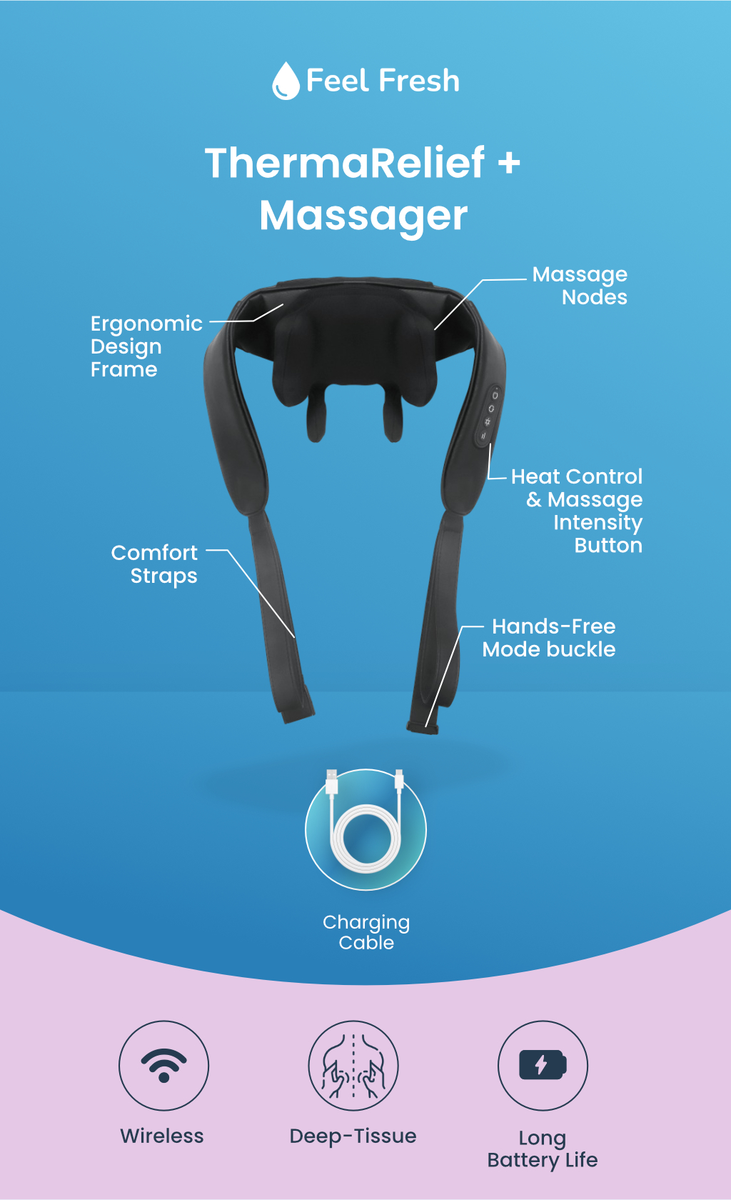 Neck Massager - Feel Fresh ThermaRelief+ Deep Tissue Massage Pillow ...